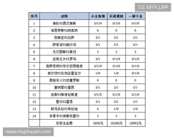 亚博体育中文站的体育数据分析与投注策略推荐