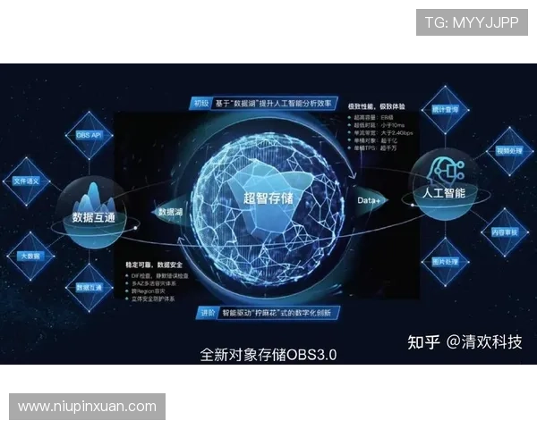 开云网址登录线路安全措施保障用户信息安全与隐私保护