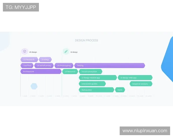 开云app网页版皇马的赞助商在提升球队财务收入中的关键作用