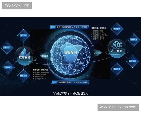 开云体育app在线登录安全性分析保障用户账号信息安全的实用技巧 开云体育app在线登录安全性分析保障用户账号信息安全的实用技巧