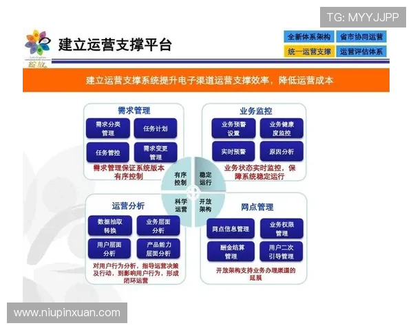 云体育在线下载官方渠道,快速下载安装指南确保游戏体验流畅无忧 云体育在线下载官方渠道,快速下载安装指南确保游戏体验流畅无忧