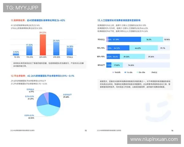 开云手机网页版客服常见问题汇总及解决方案提升用户满意度与服务效率 开云手机网页版客服常见问题汇总及解决方案提升用户满意度与服务效率